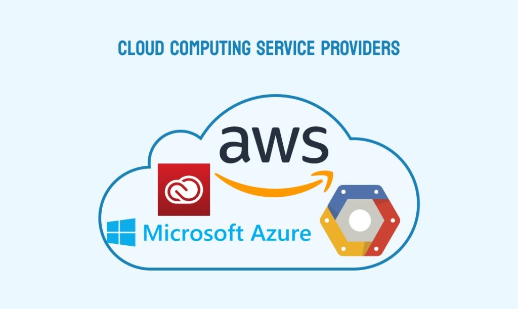 Cloud computing service