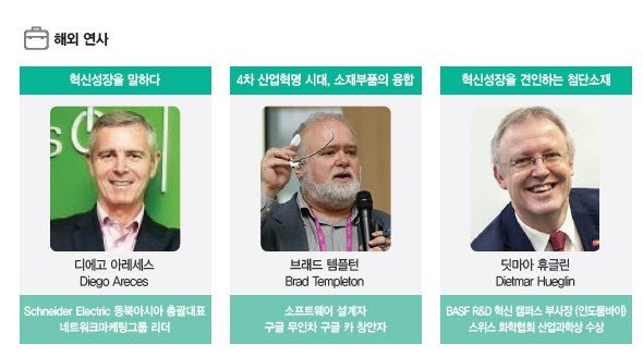 해외 연사