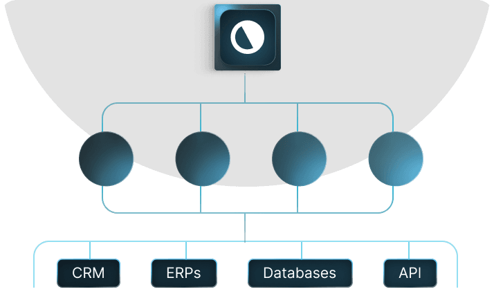 AI architecture design process for scalable and secure agentic systems