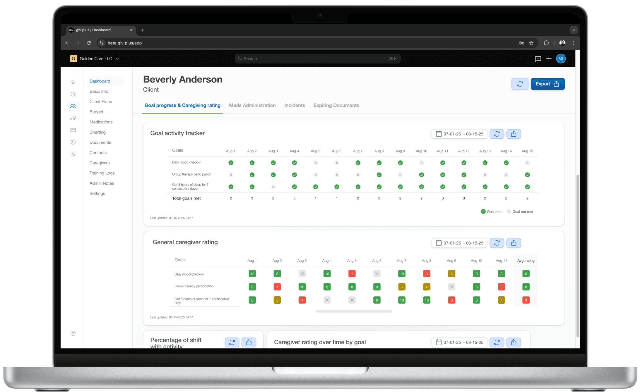 Client goal tracking.