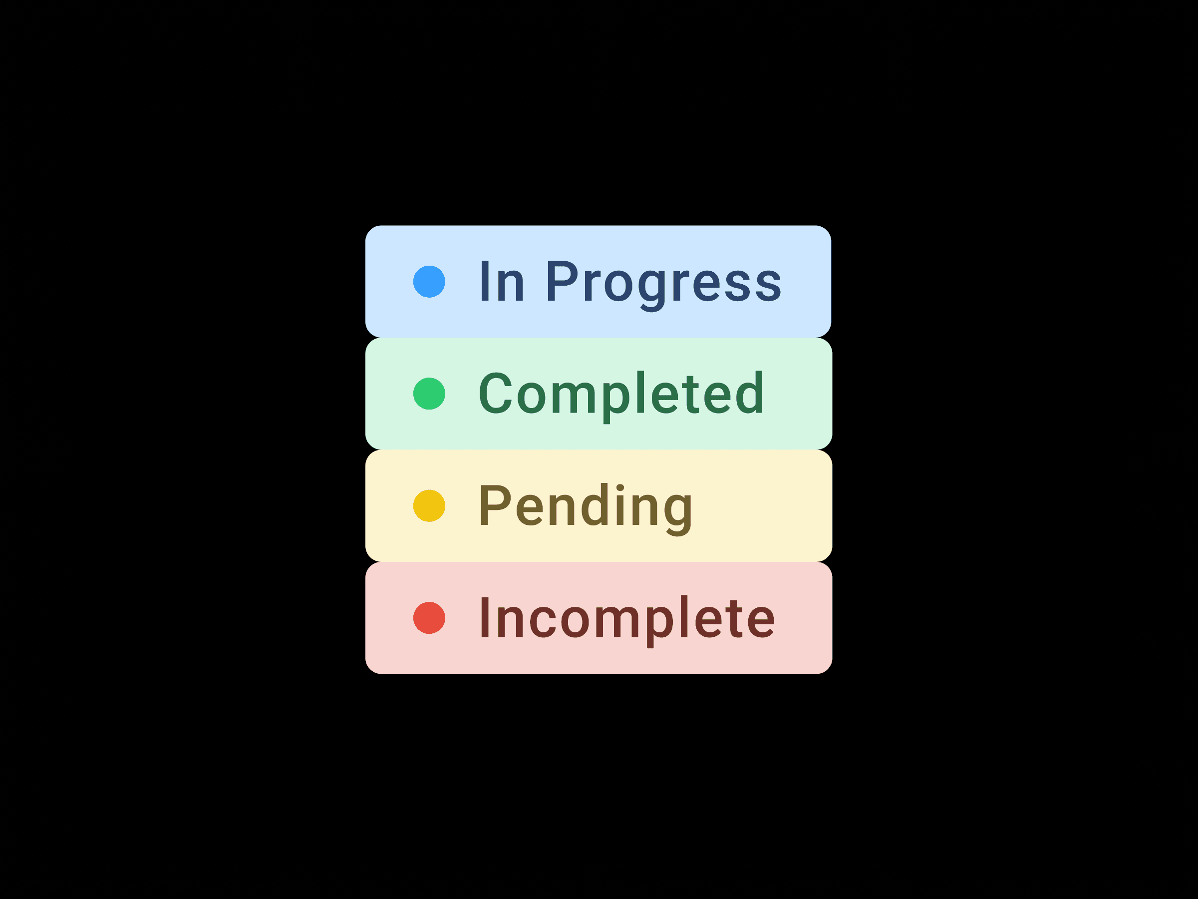 На черном фоне расположены несколько меток статуса: синяя — «В процессе», зеленая — «Завершено», желтая — «В ожидании» и красная — «Незавершено», каждая с соответствующей точкой.