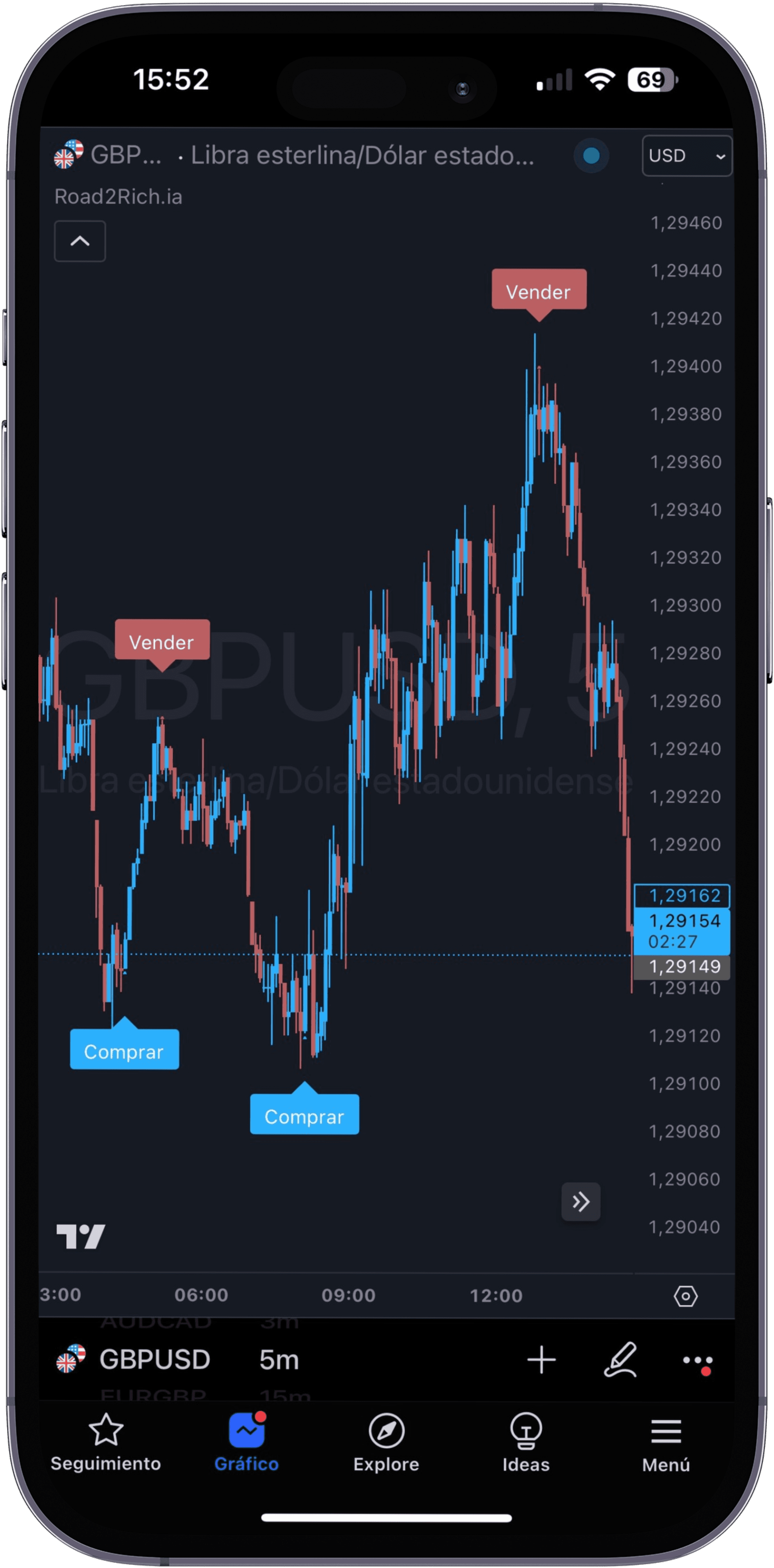 Dashboard Image