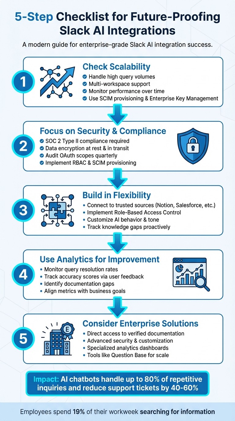 5-Step Checklist for Future-Proofing Slack AI Integrations