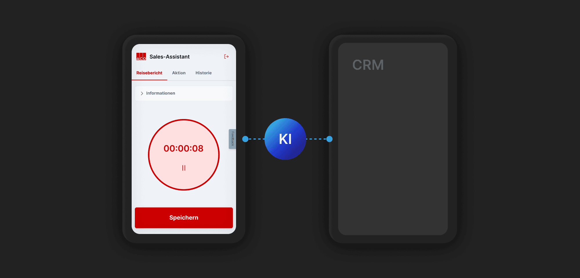 Smartphone-App mit KI-gestützter Spracherkennung zur automatisierten CRM-Datenübertragung – Einsatz von künstlicher Intelligenz (AI) für Vertriebsoptimierung