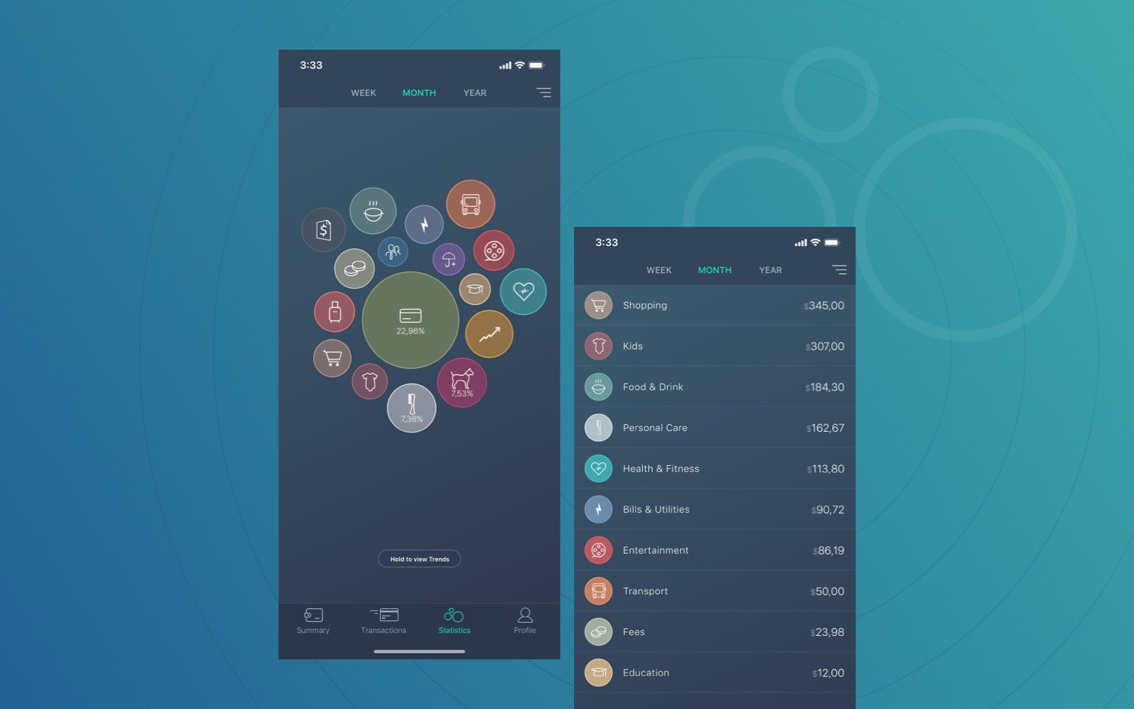 Neat mobile app showing charts and statistics for spending