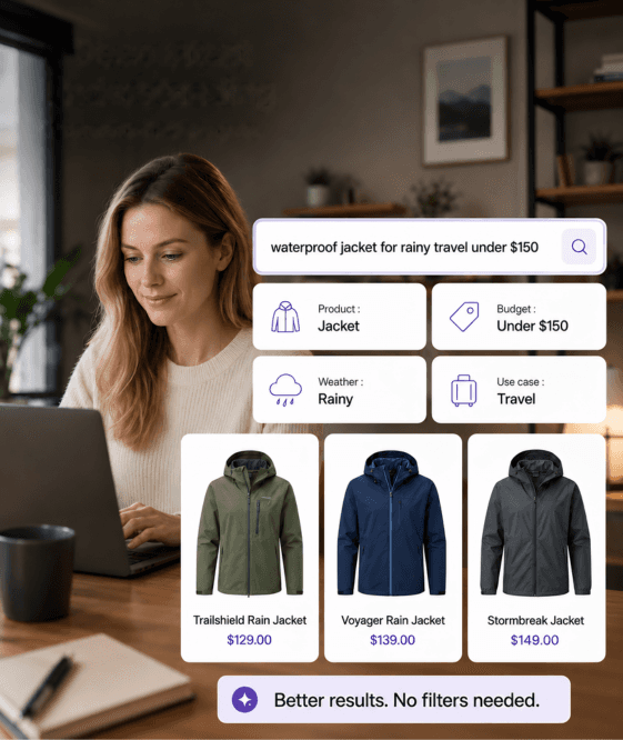 Woman shopping on a laptop with an AI-powered search interface showing intent-based rain jacket results for travel and budget needs.