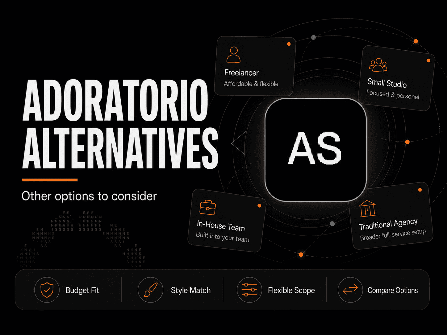 Adoratorio alternatives comparison table