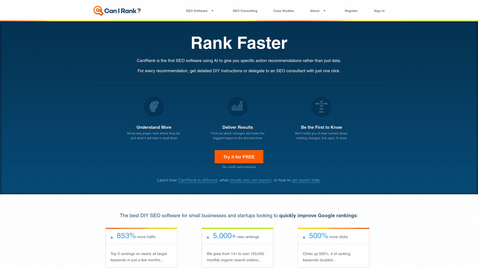 CanIRank