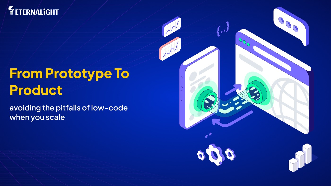 React peformance Opimization for rapid loading | Eternalight Infotech