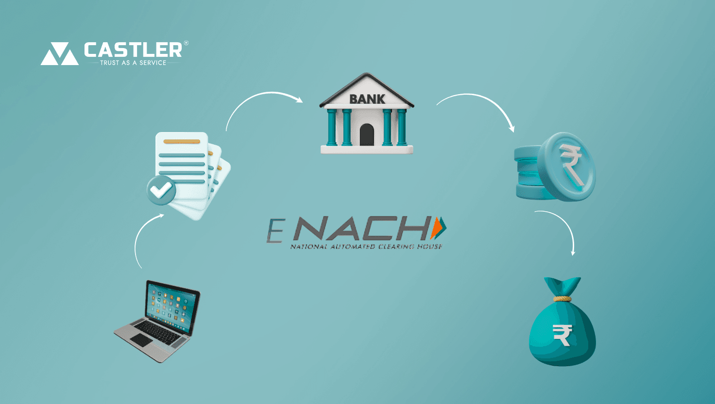 A Complete Guide to Castler’s eNACH Solution