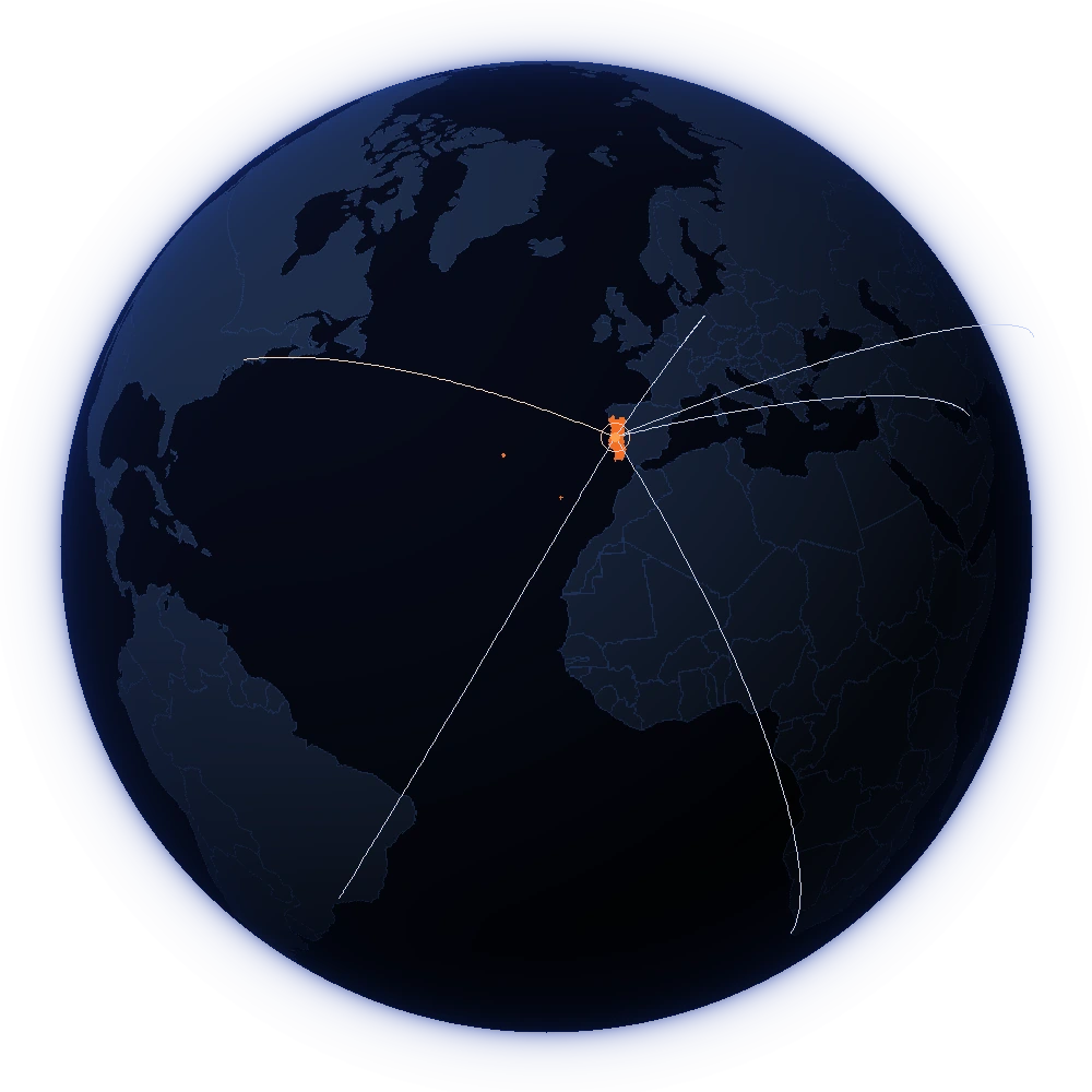 Globe with Portugal highlighted. Illustrative connections; they do not represent economic data.