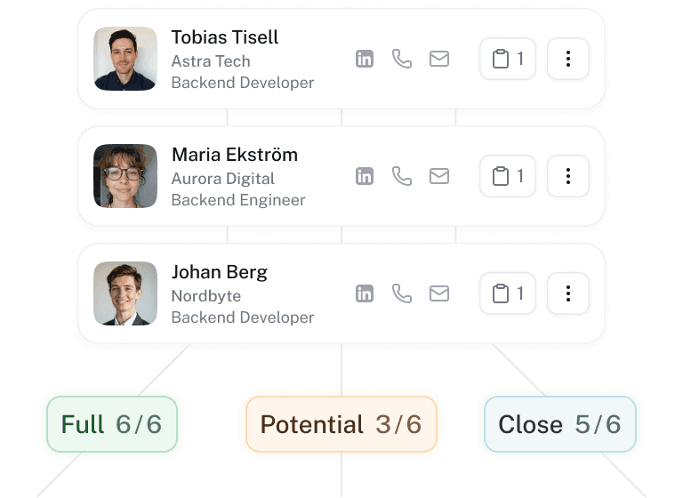 TalentRiver sort applications