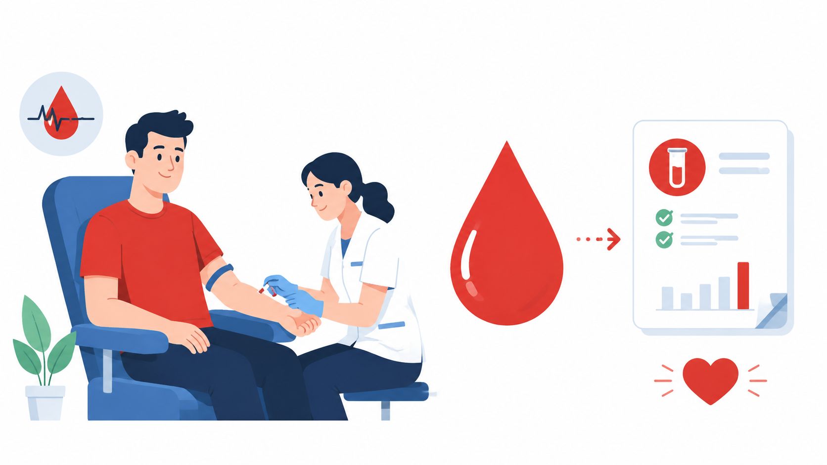 A professional nurse performing a blood draw on a male patient as part of wellness testing.