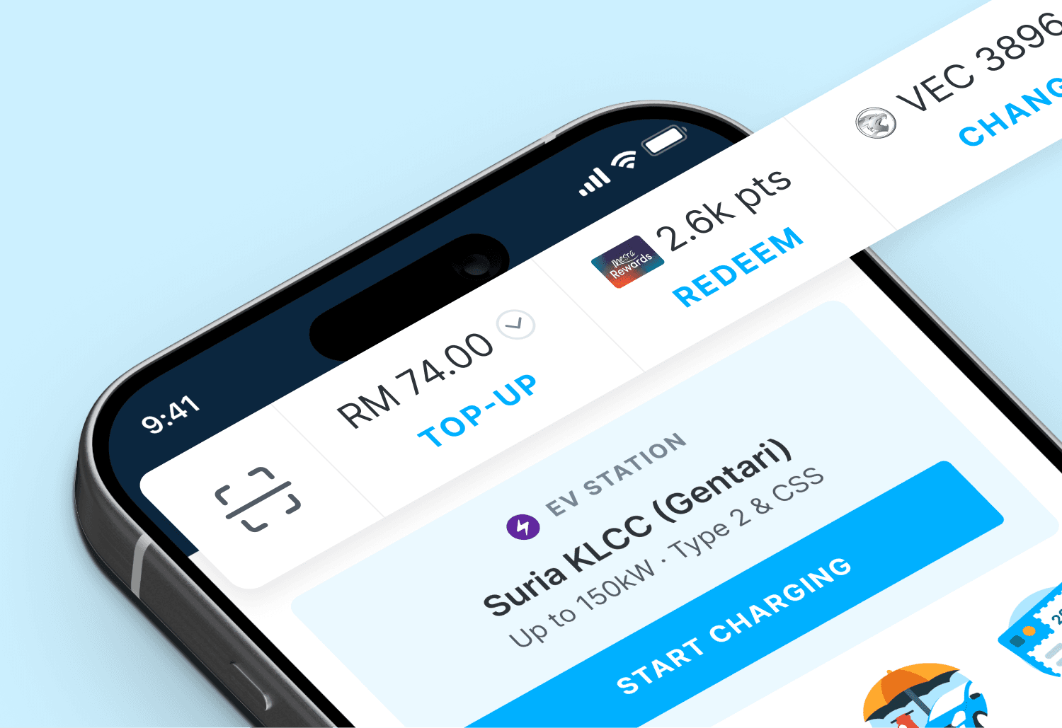 Action bar overview