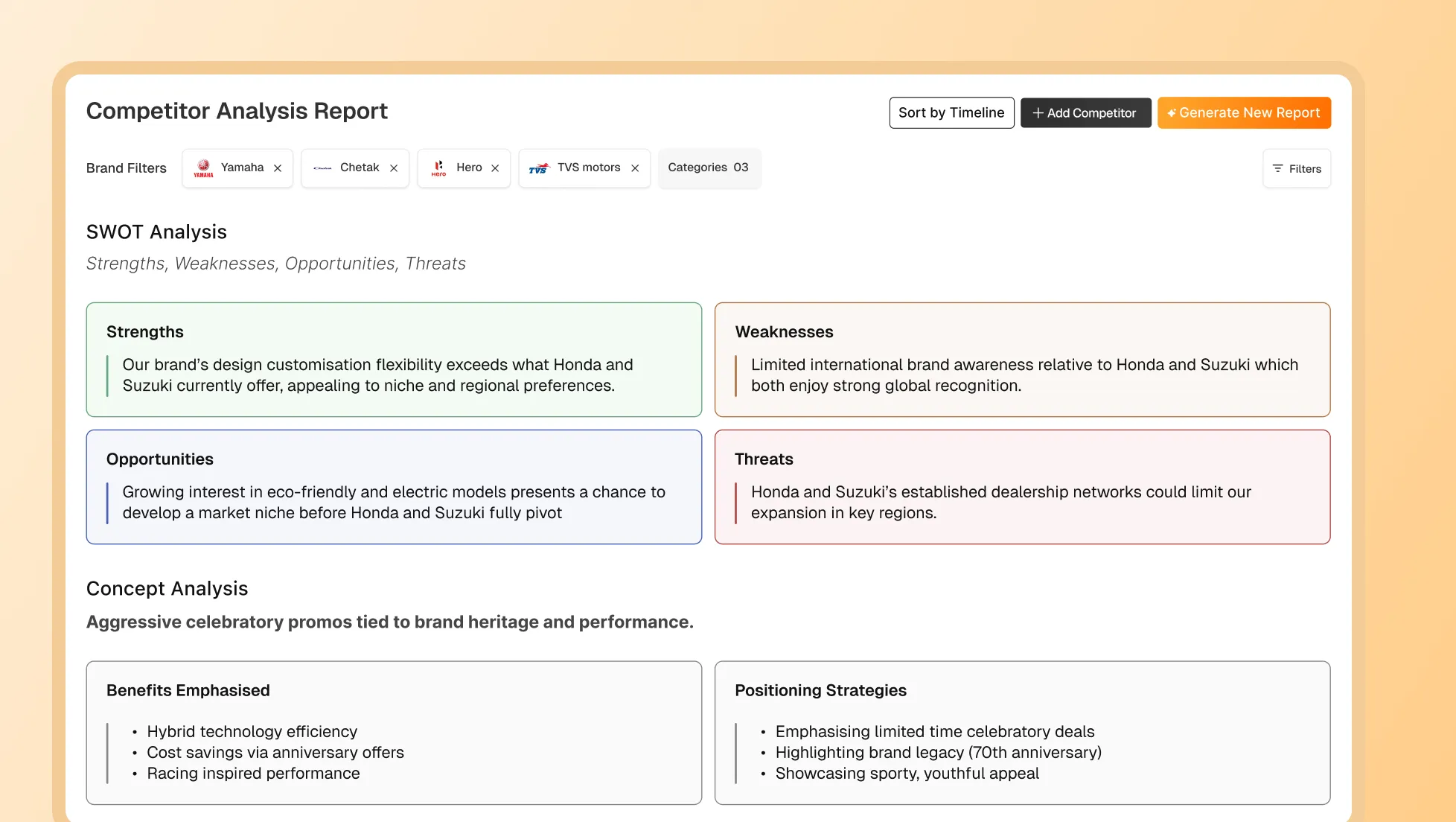 Competitor Intelligence Dashboard