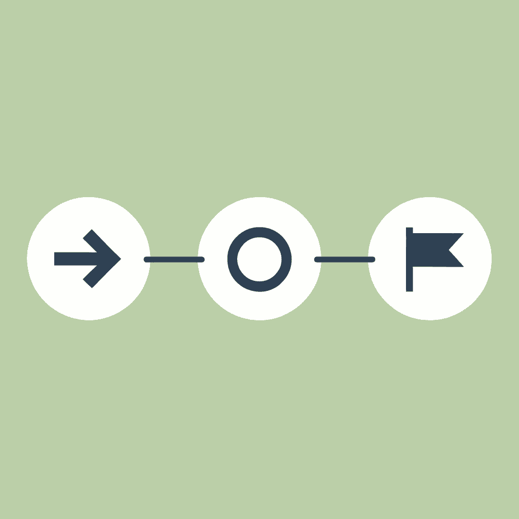 Timeline showing progression through Days 1-3 (Diagnosis), Days 4-9 (Skill Repair), Days 10-12 (Timed Pressure), and Days 13-14 (Exam Simulation)