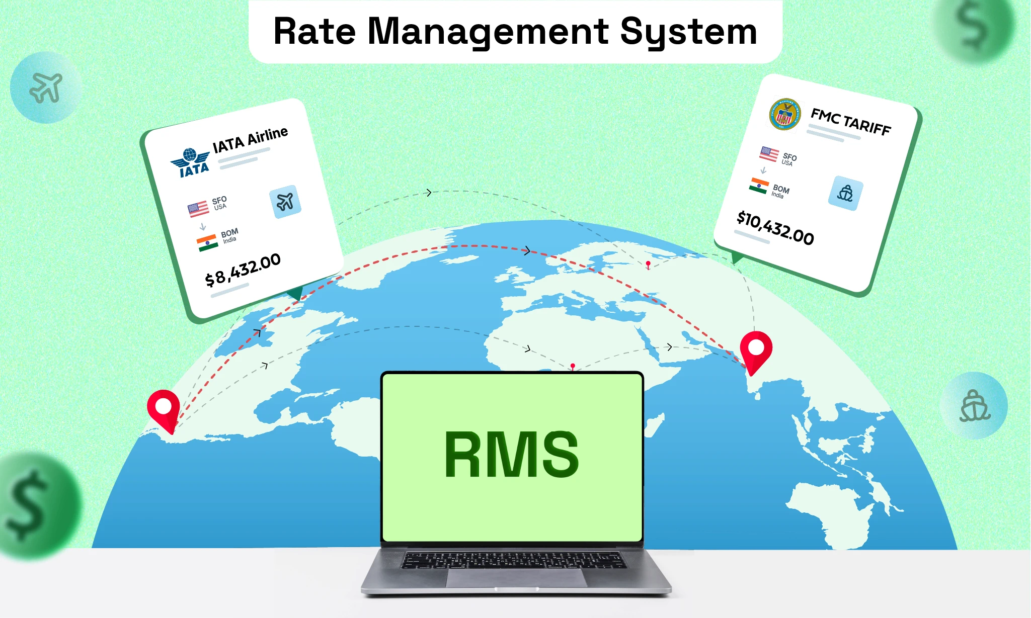 Rate Management System: Benefits & Best Practices