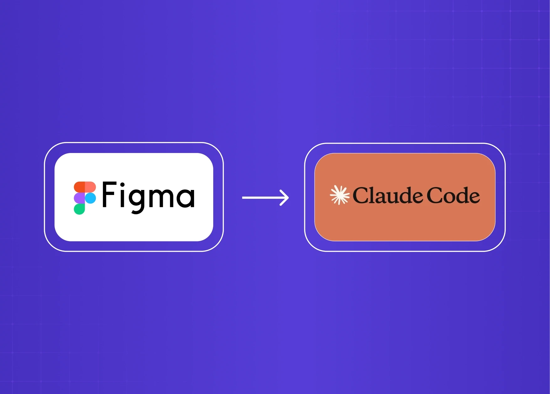 A visual representation showing how design workflows can move seamlessly from Figma into Claude Code for faster implementation and development.