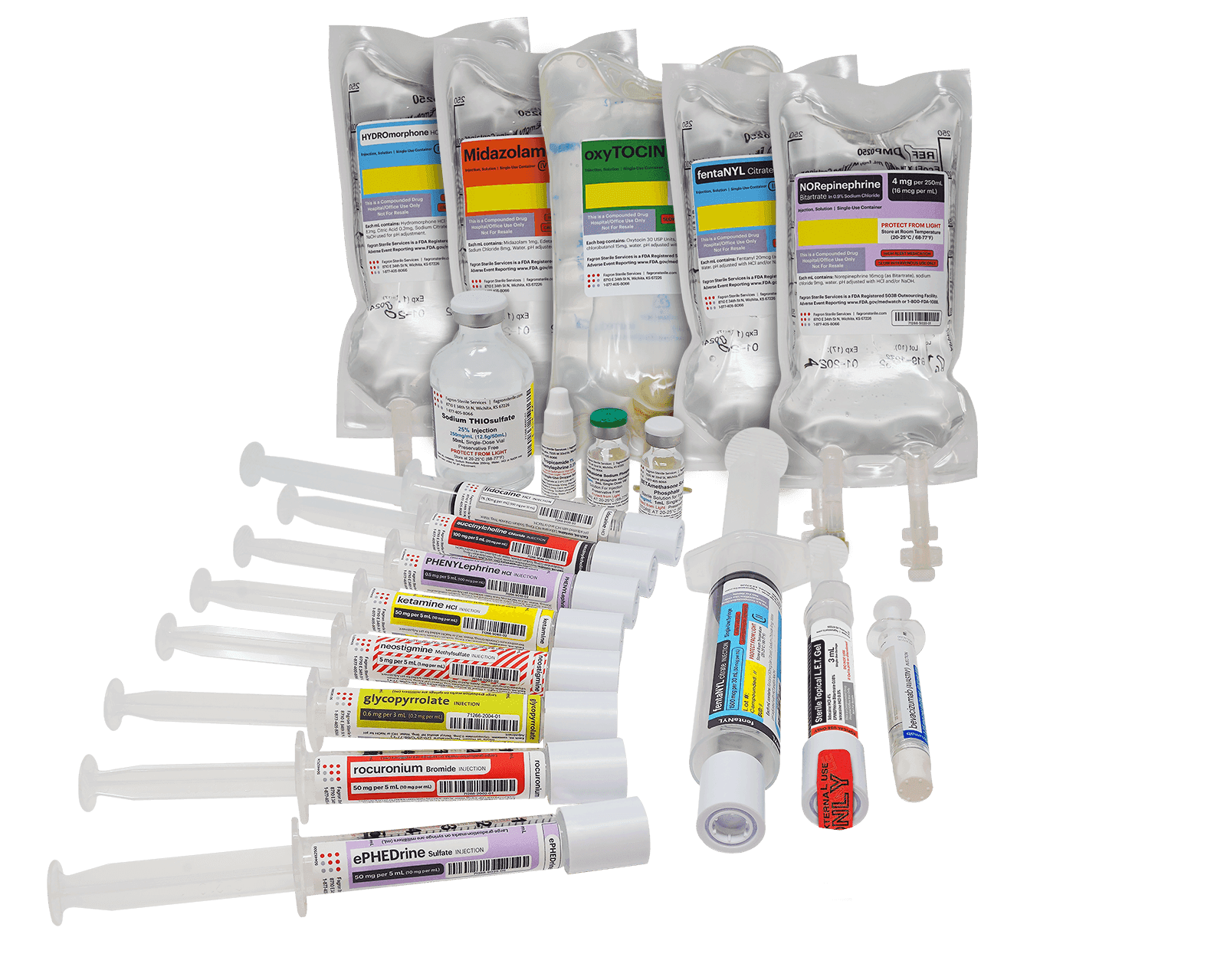 503B IV bags & Syringes - Case Study