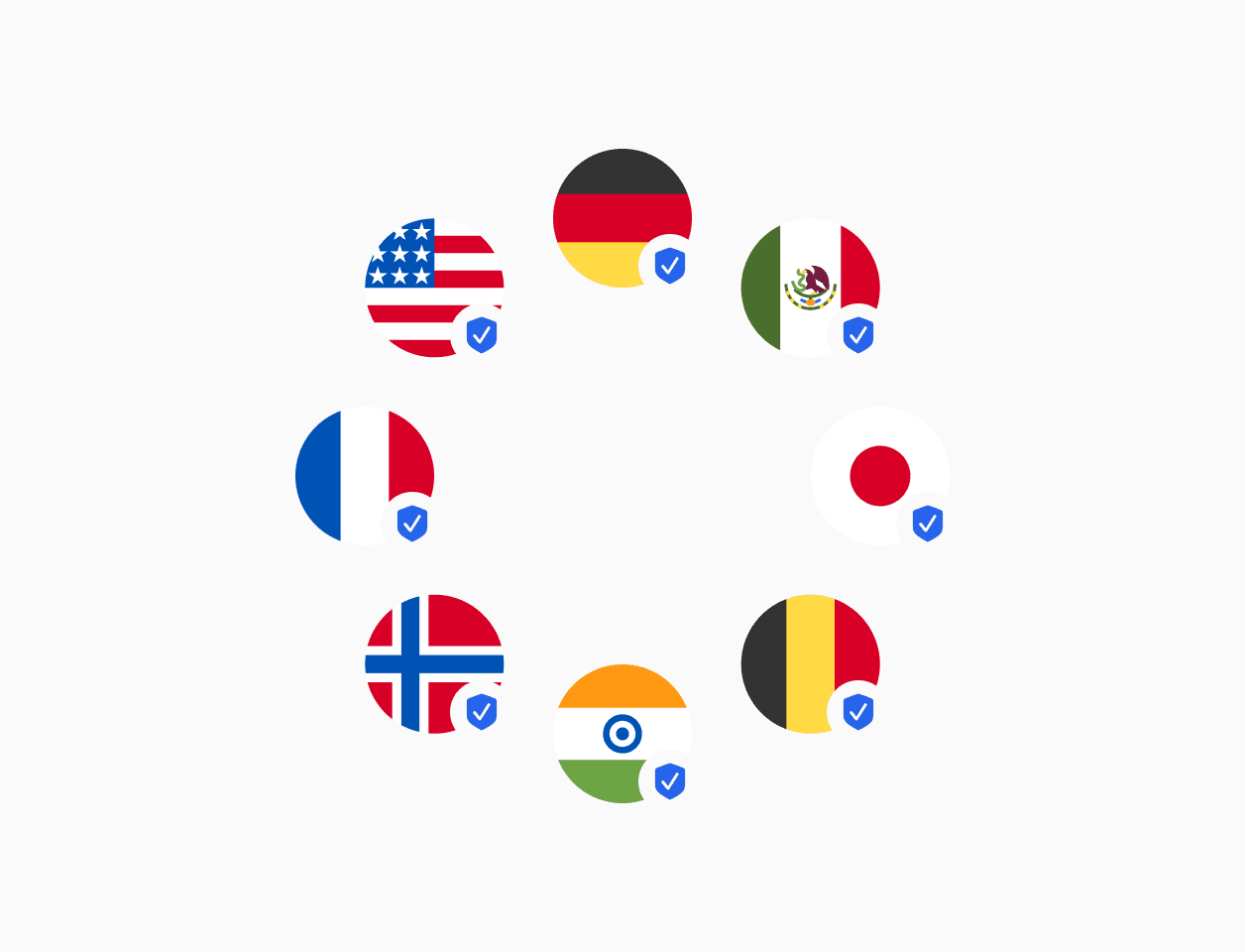 Circular arrangement of flags from the United States, Germany, Brazil, and other countries