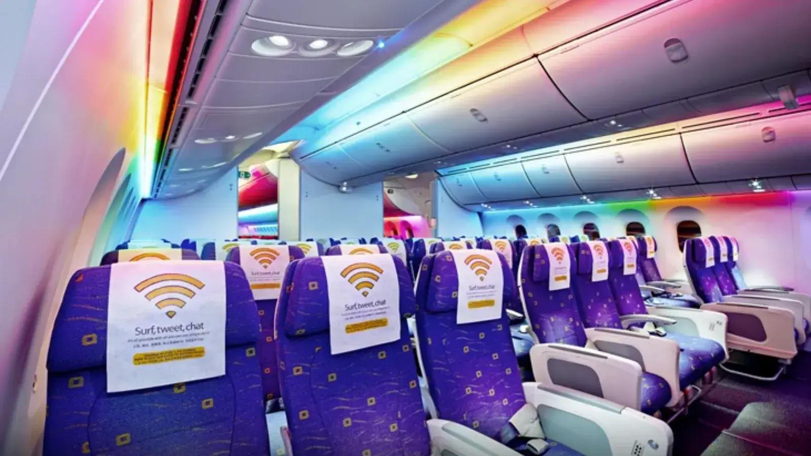 How Budget Airlines Keep Prices Low