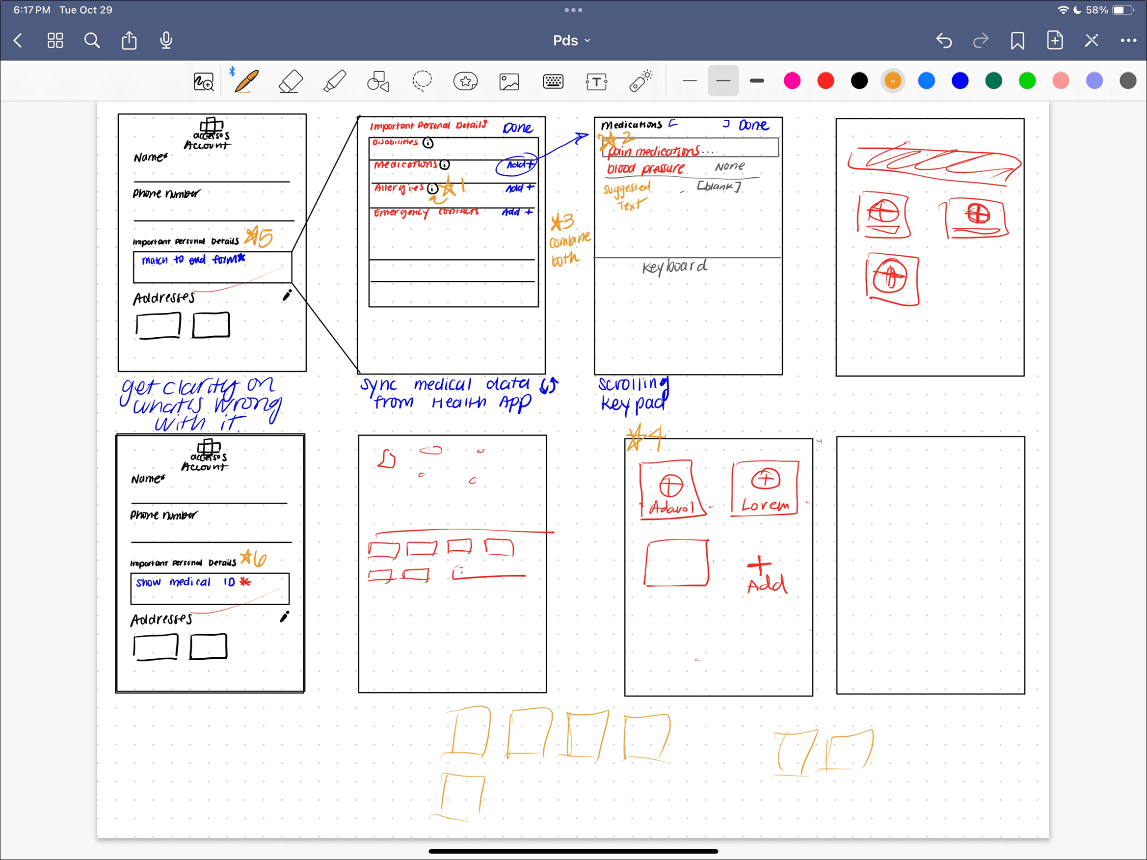 Sketches of initial ideas of user profiles