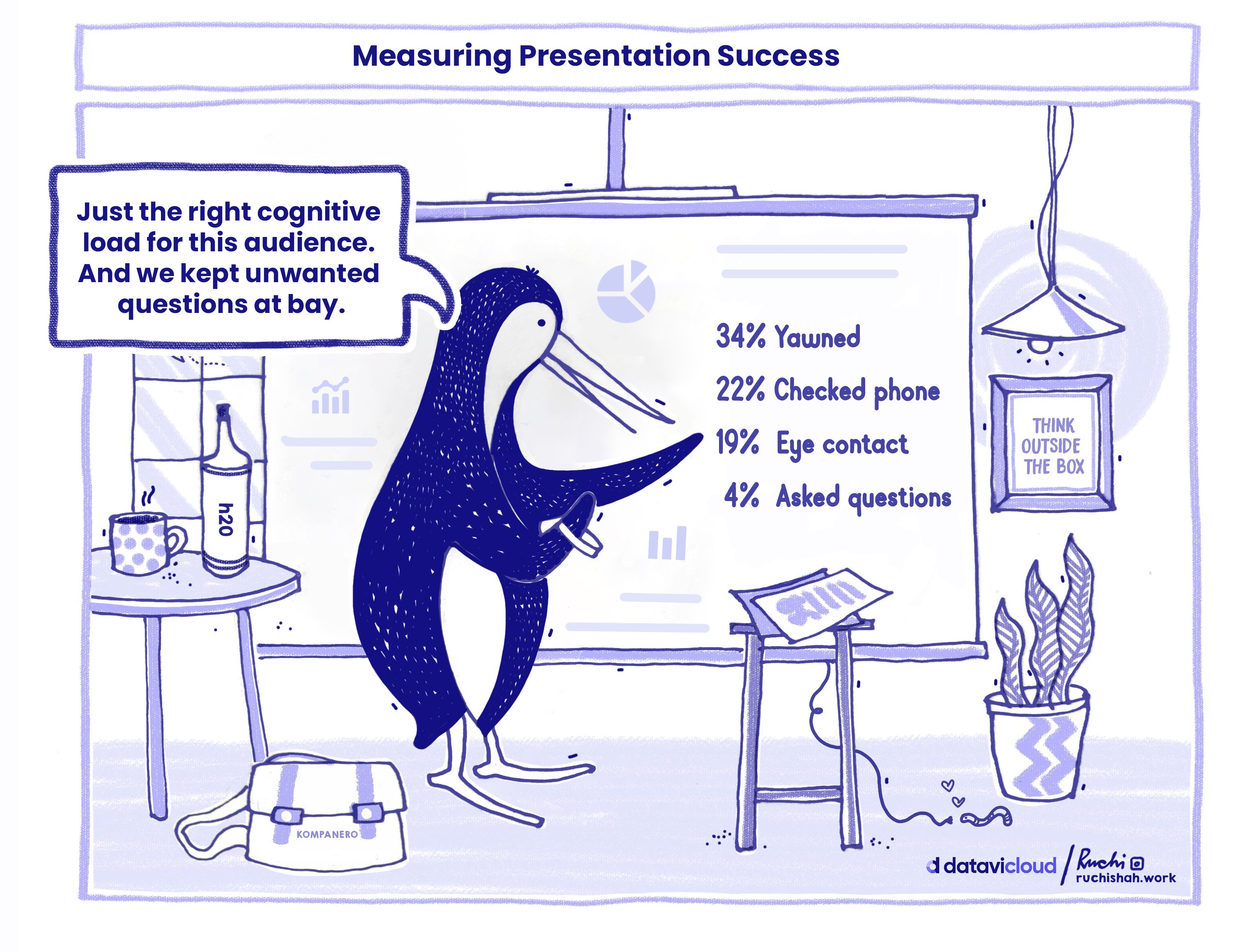 A satirical comic showing two penguins watching a nostalgic television screen that says "Gone With The Wind". One penguin asks, "What happened to our DEI program?" while the other explains that the budget was shifted to buy more AI tools. The comic is titled "Corporate DEI Efforts: Now Streaming, But Only for Nostalgia"