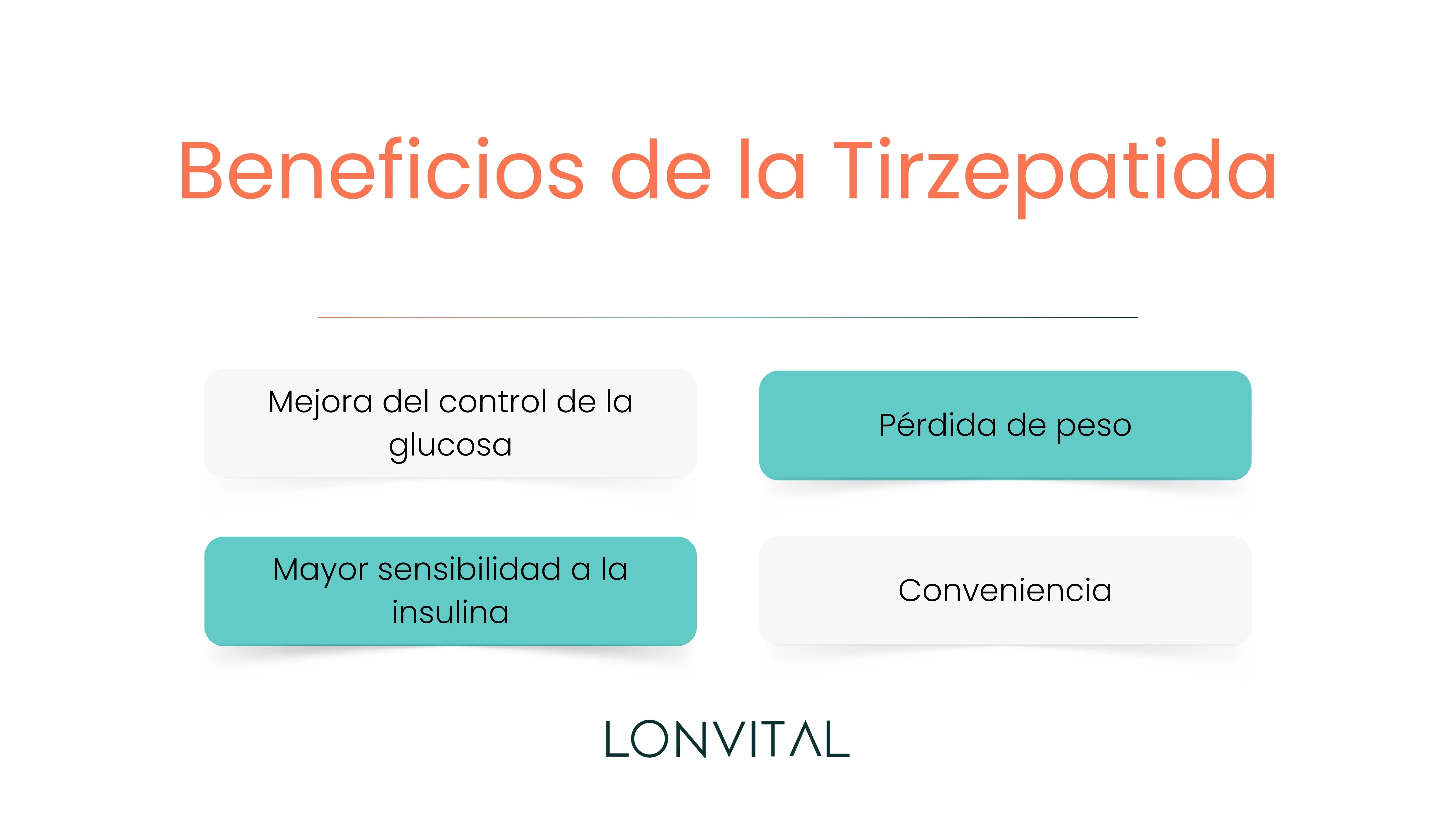 Beneficios de la Tirzepatida