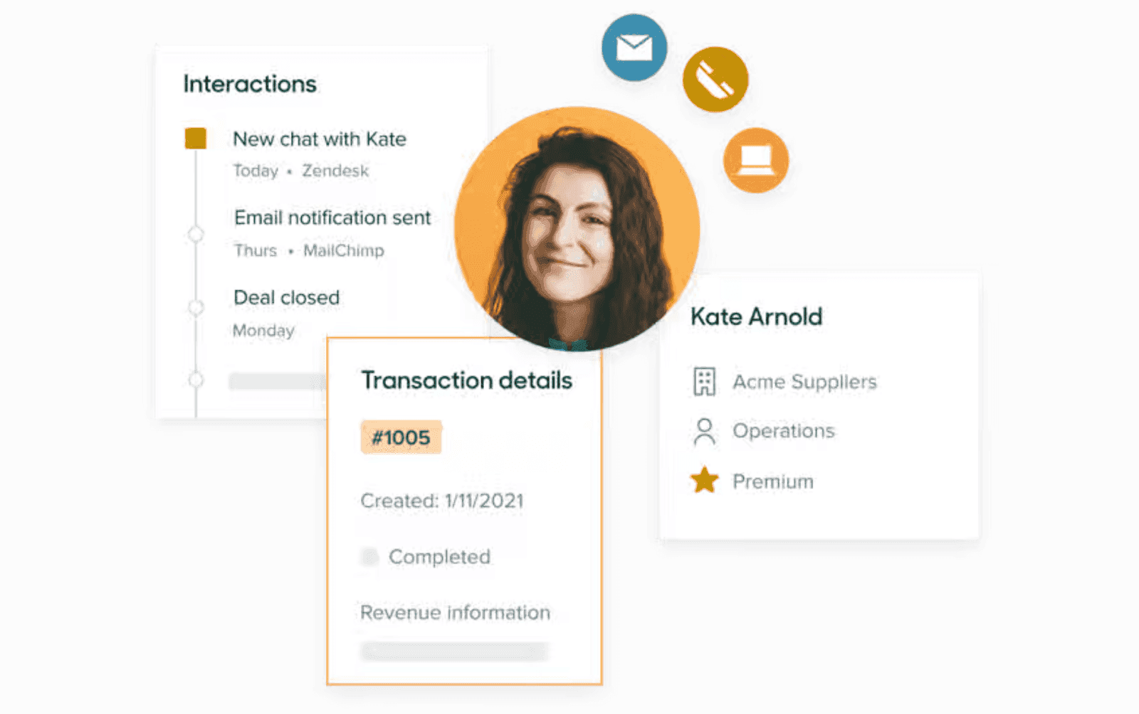 statistic visibility in Zendesk Sell