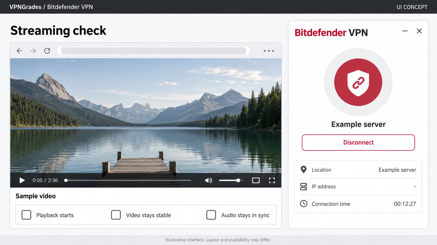 Bitdefender VPN: a streaming test layout concept (illustration).