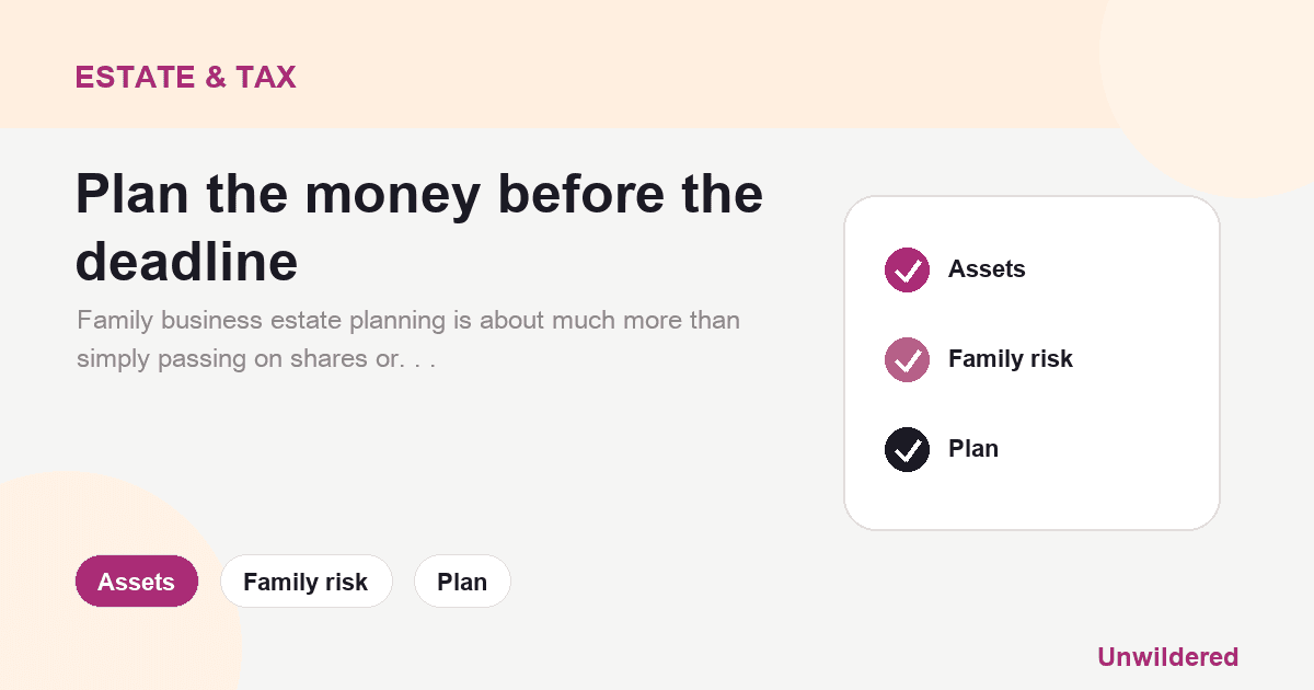 Explainer card for Family Business Estate Planning: Keeping Wealth in the Family: Assets, Family risk, Plan.