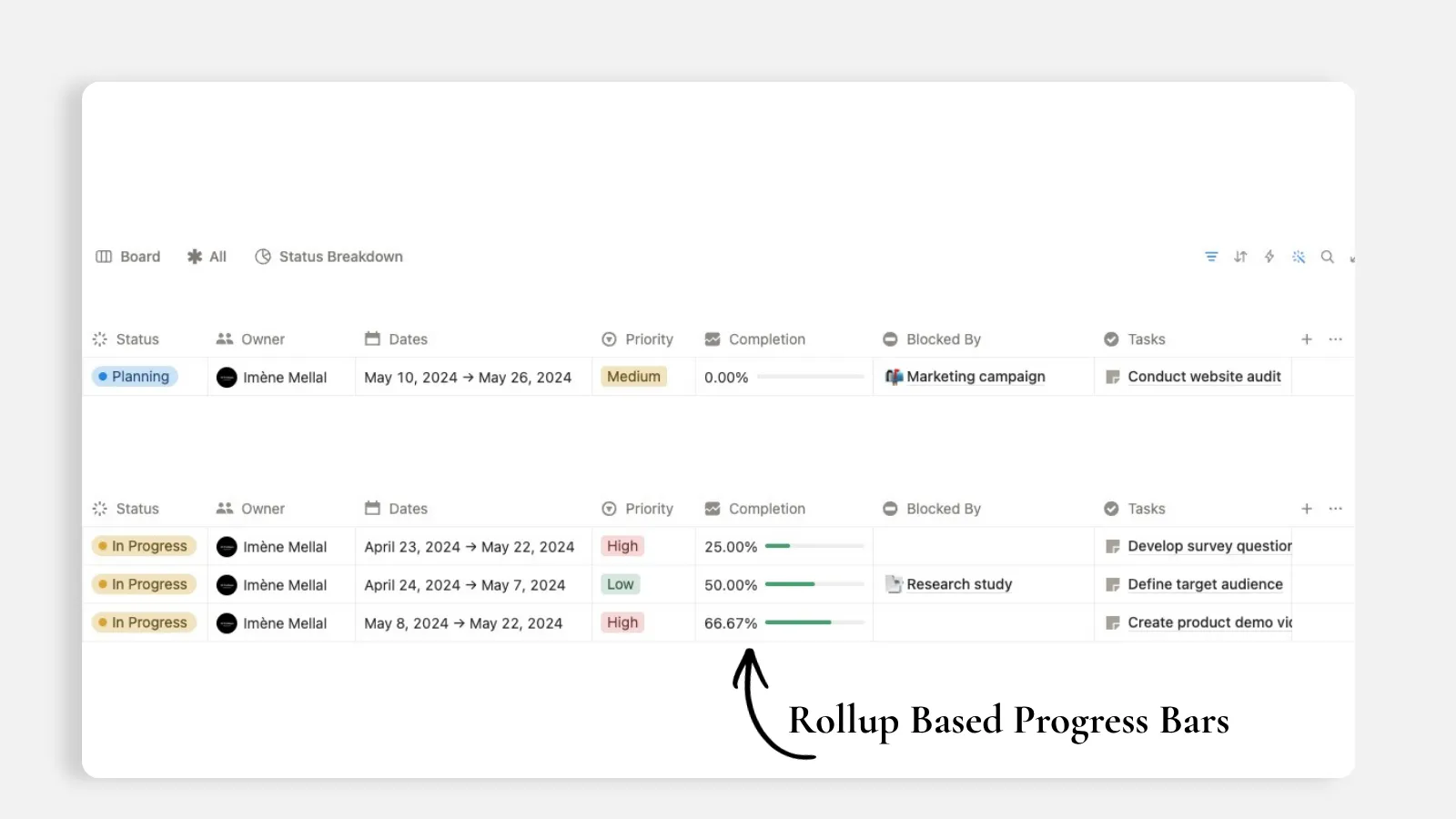 Notion database showing rollup based progress bards