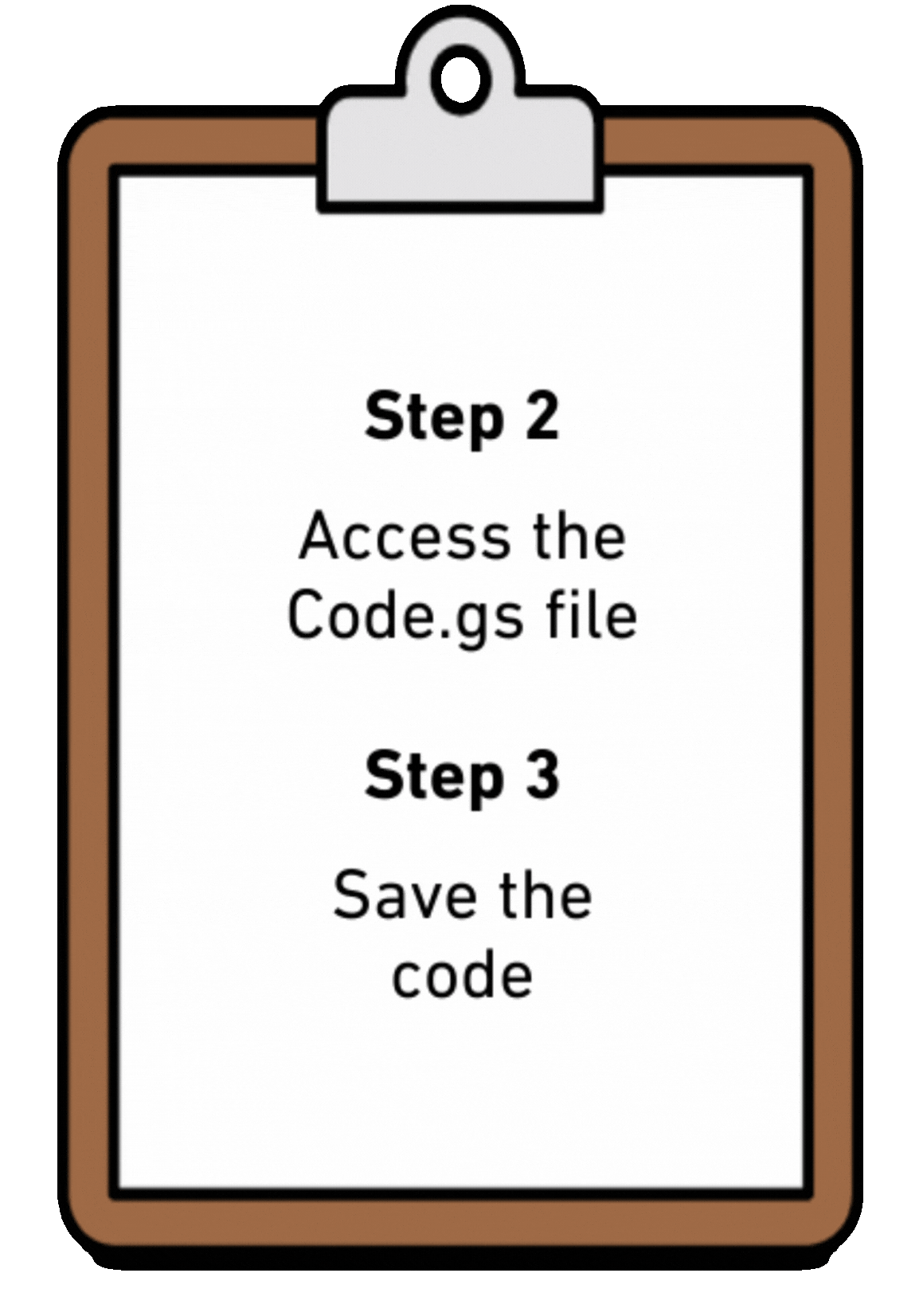 Clipboard graphic showing steps without any visual indication of task completion.