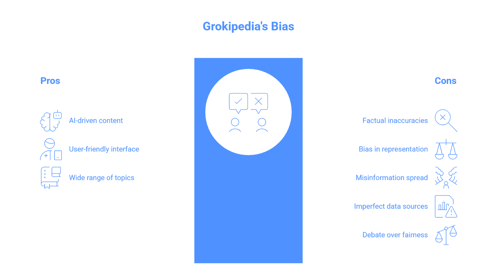 grok reviews