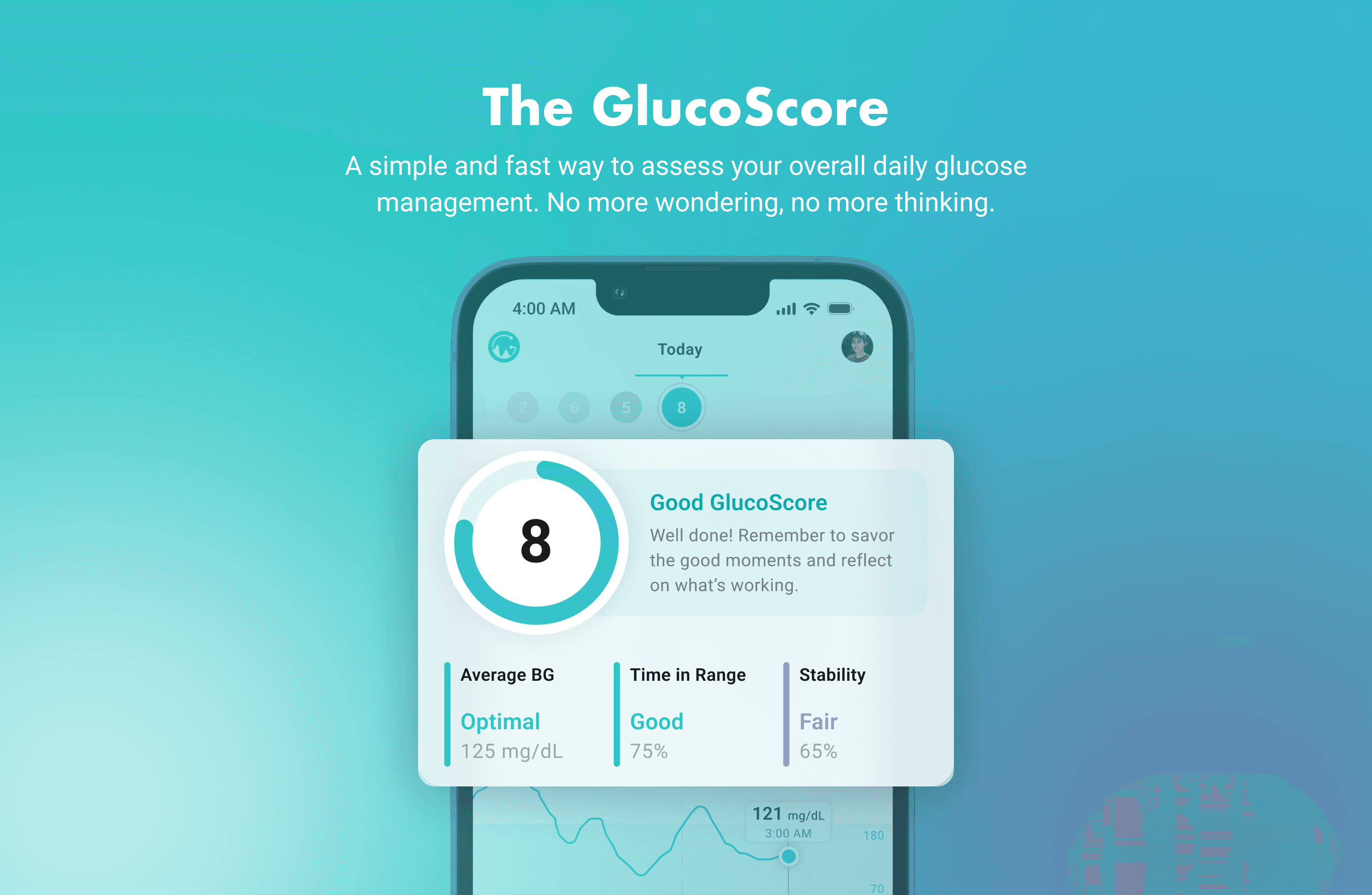 The GlucoSense GlucoScore