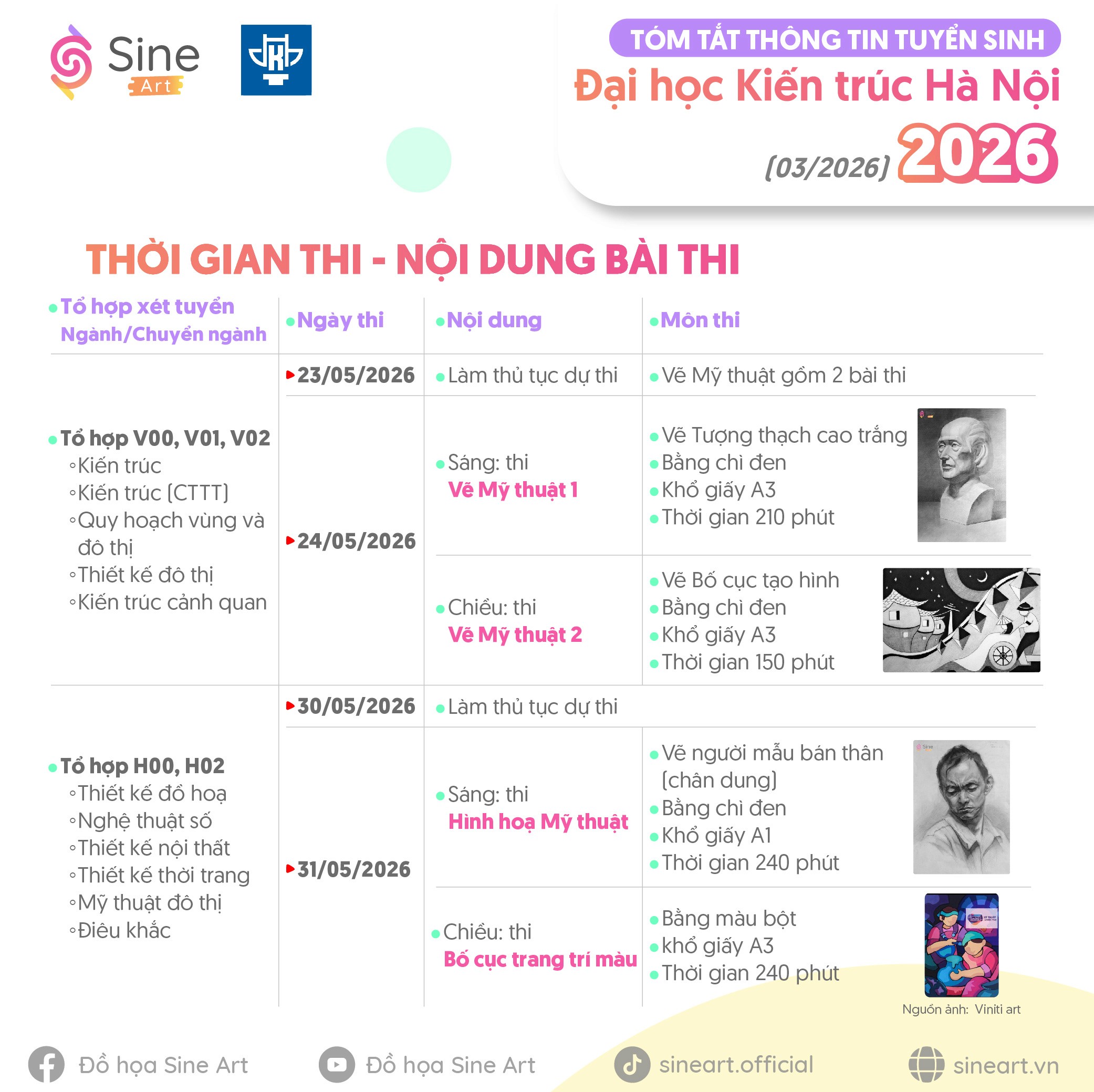 Tóm tắt thông tin tuyển sinh của trường ĐH Kiến trúc Hà Nội năm 2026 (cập nhật 03/2026)