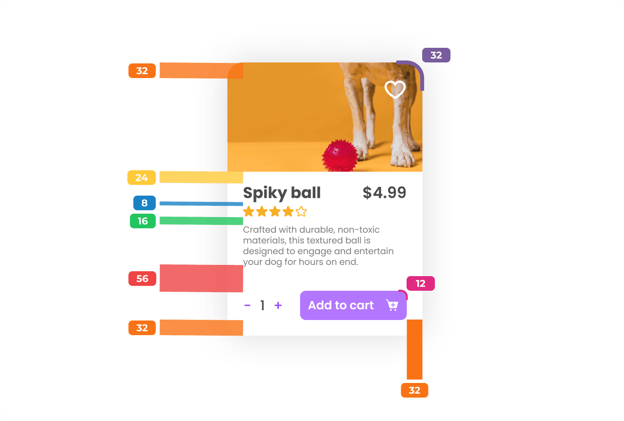Imagem de um card de produto com faixas hierárquicas descrevendo os grupos de informação: Imagem do produto; nome, preço e avaliação; descrição e por último, ação, com a quantidade de itens e o botão comprar.