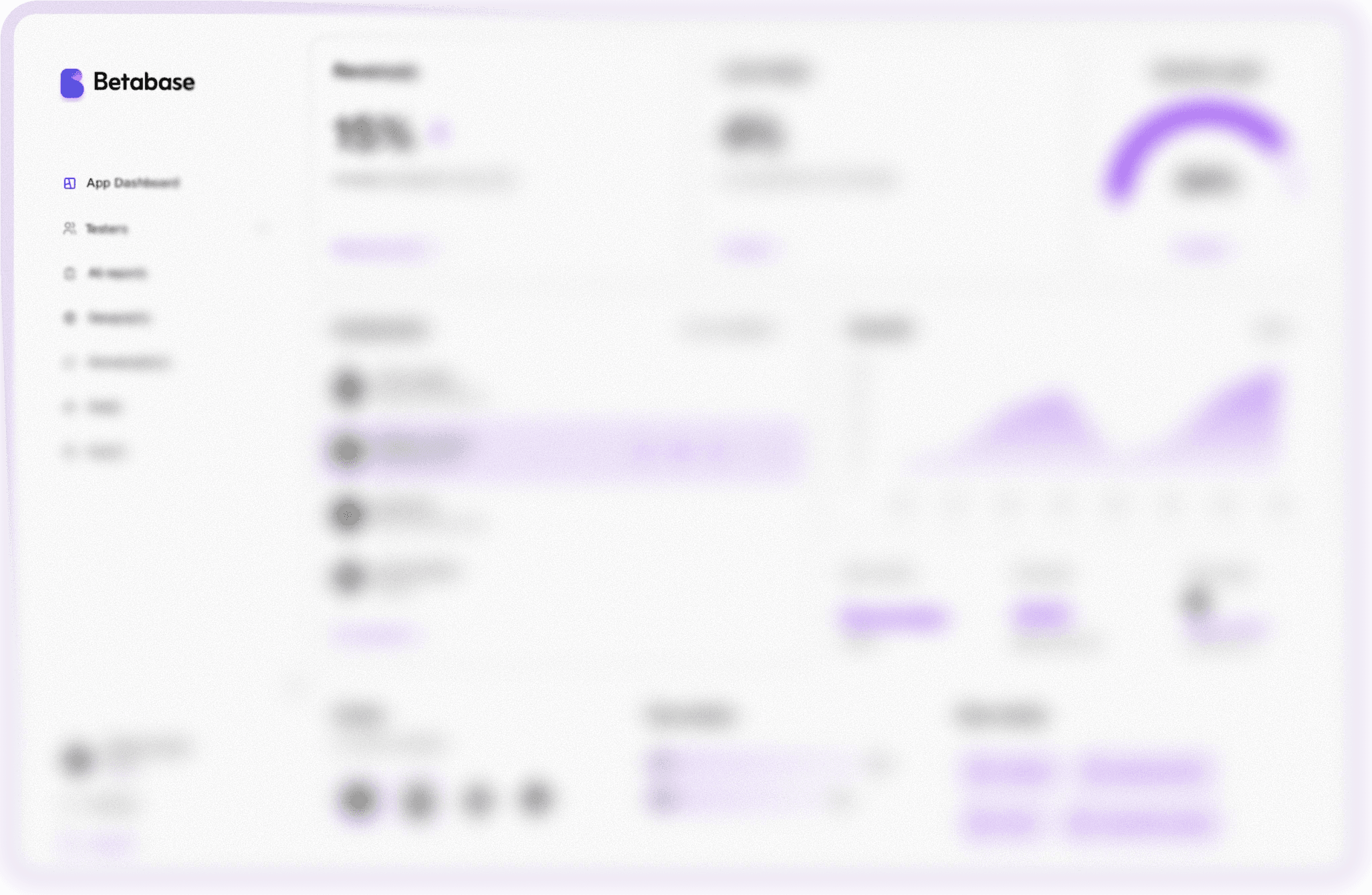 Business dashboard showing revenue, deals, customer list, growth chart, and new activity. 