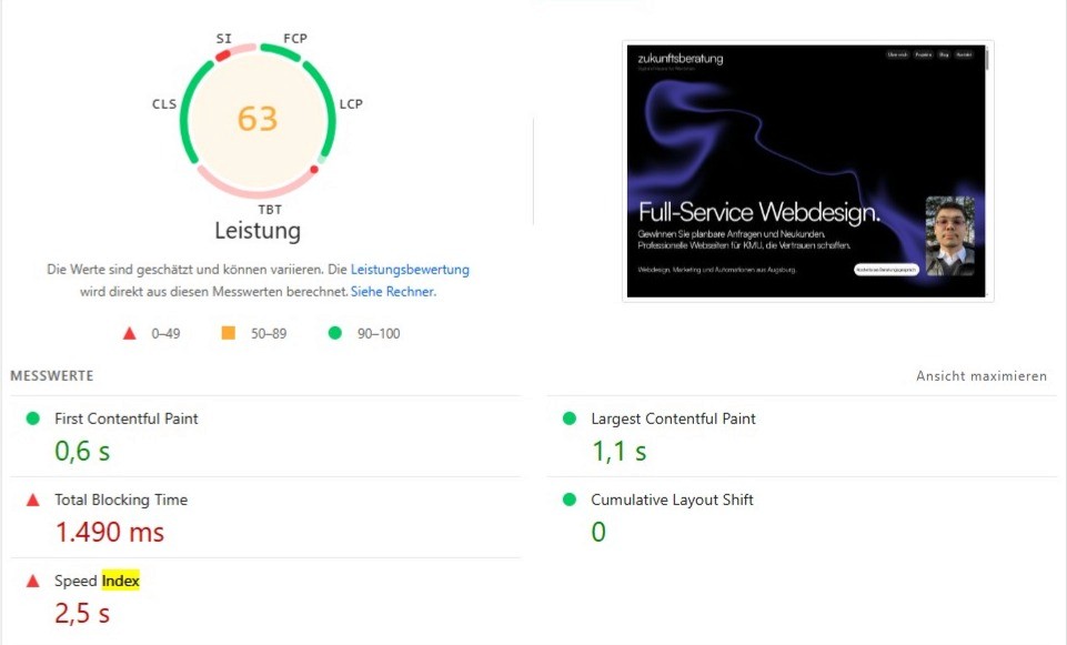 PSI Score 63 vor der Optimierung