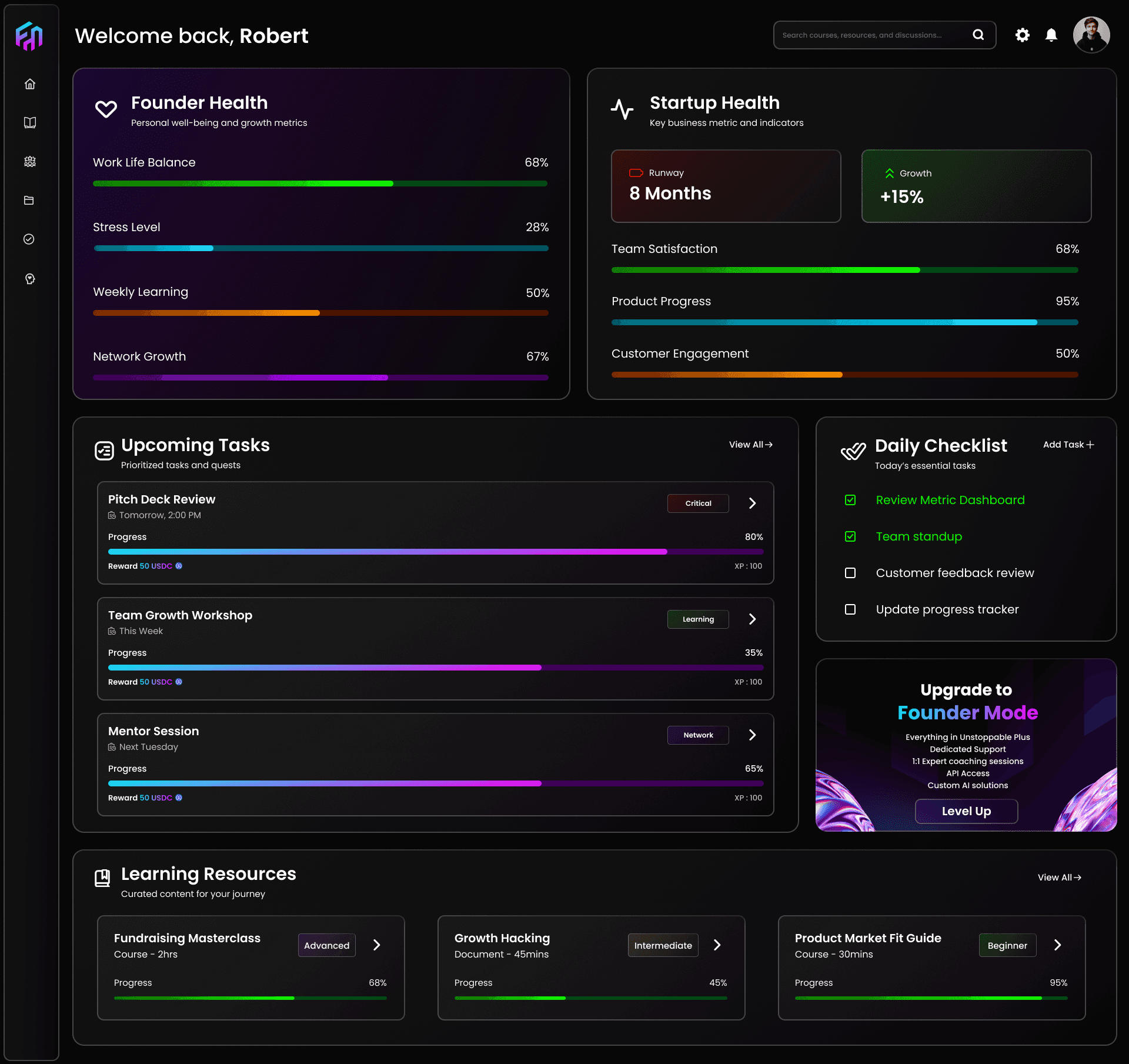 Founders Hub Network Dashboard