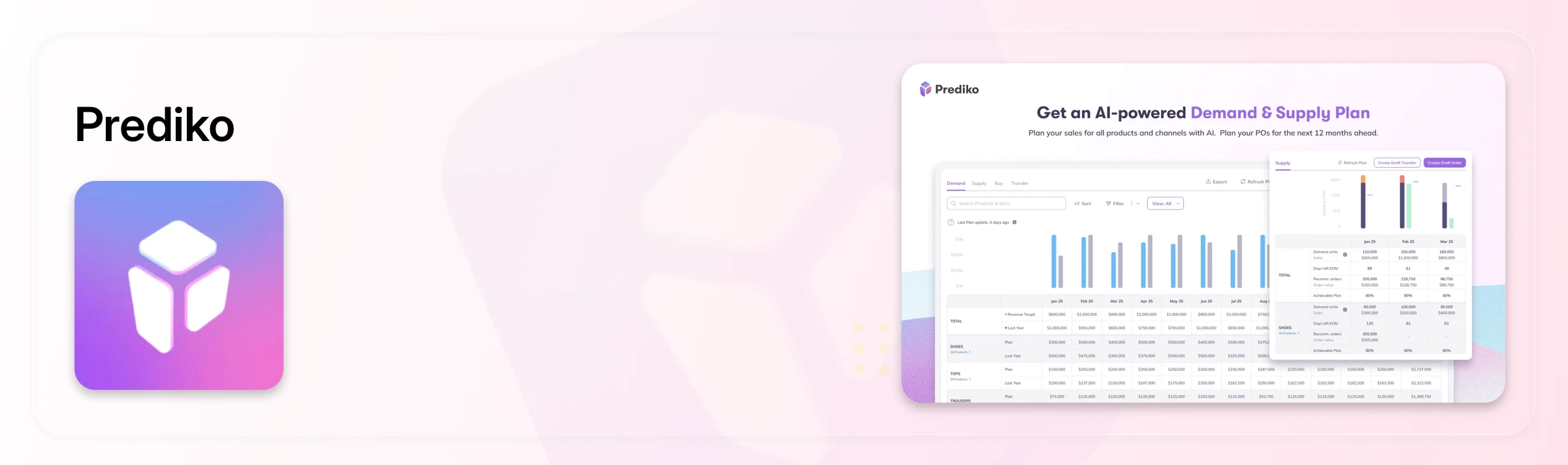 Prediko Shopify stocktake app