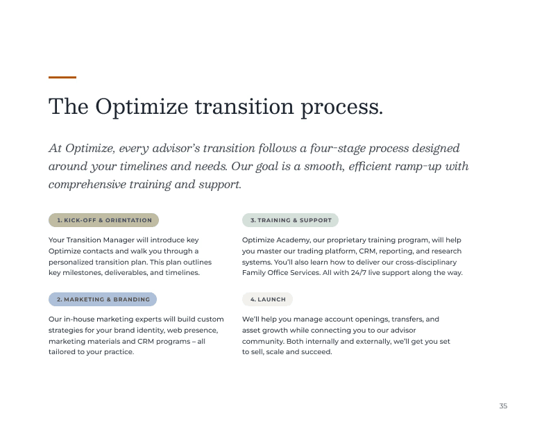 BMO AdviceDirect explainer video motion graphics showing investment platform interface and animation