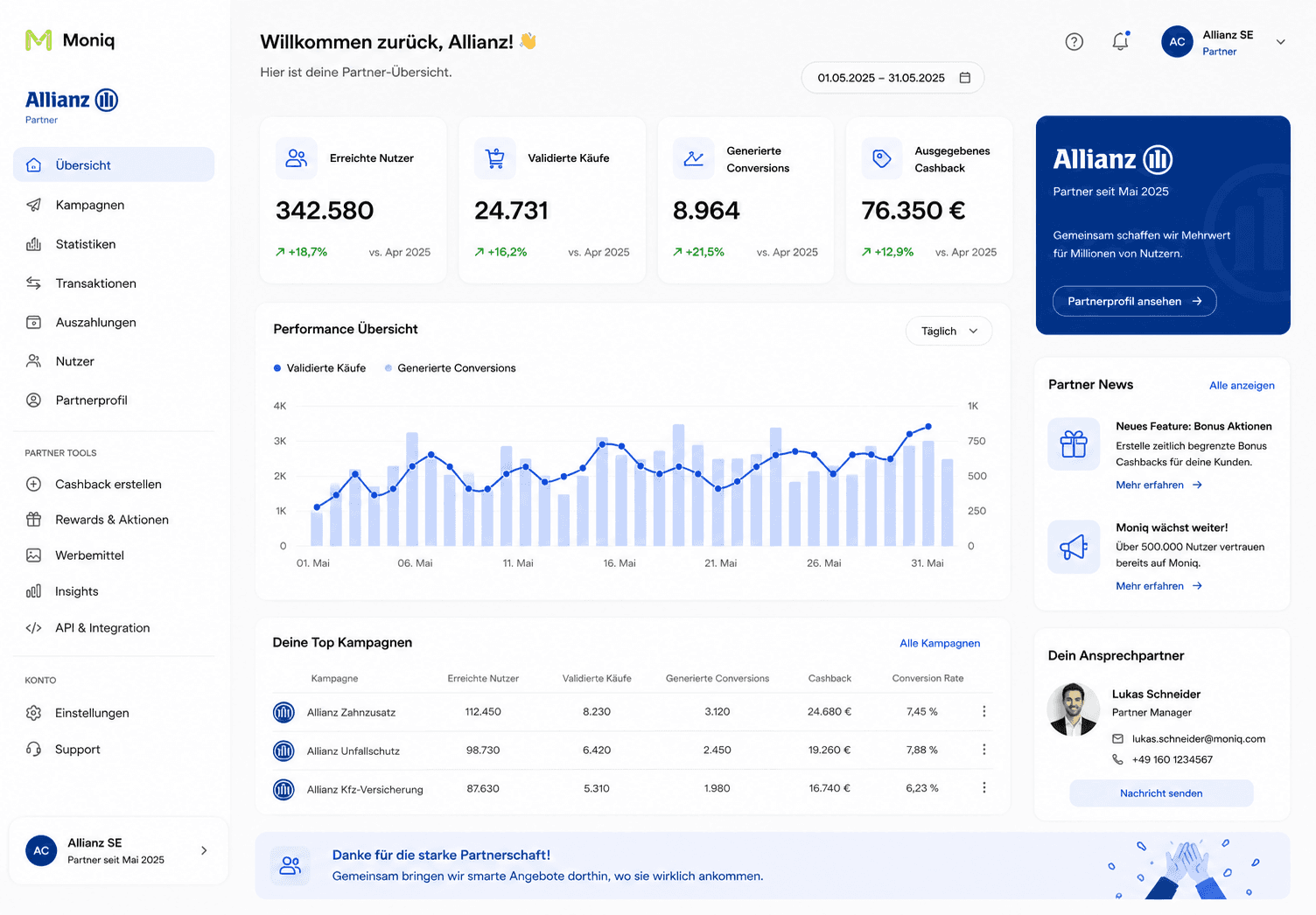 An image of Dreelio's dashboard