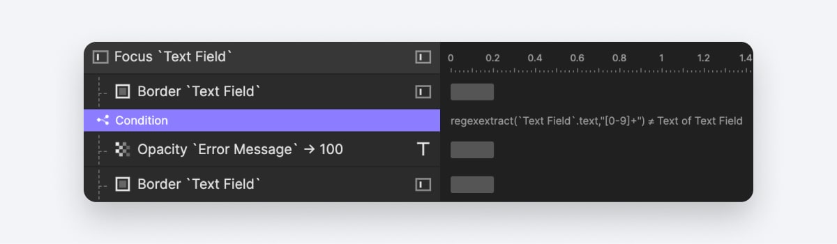 error state box color