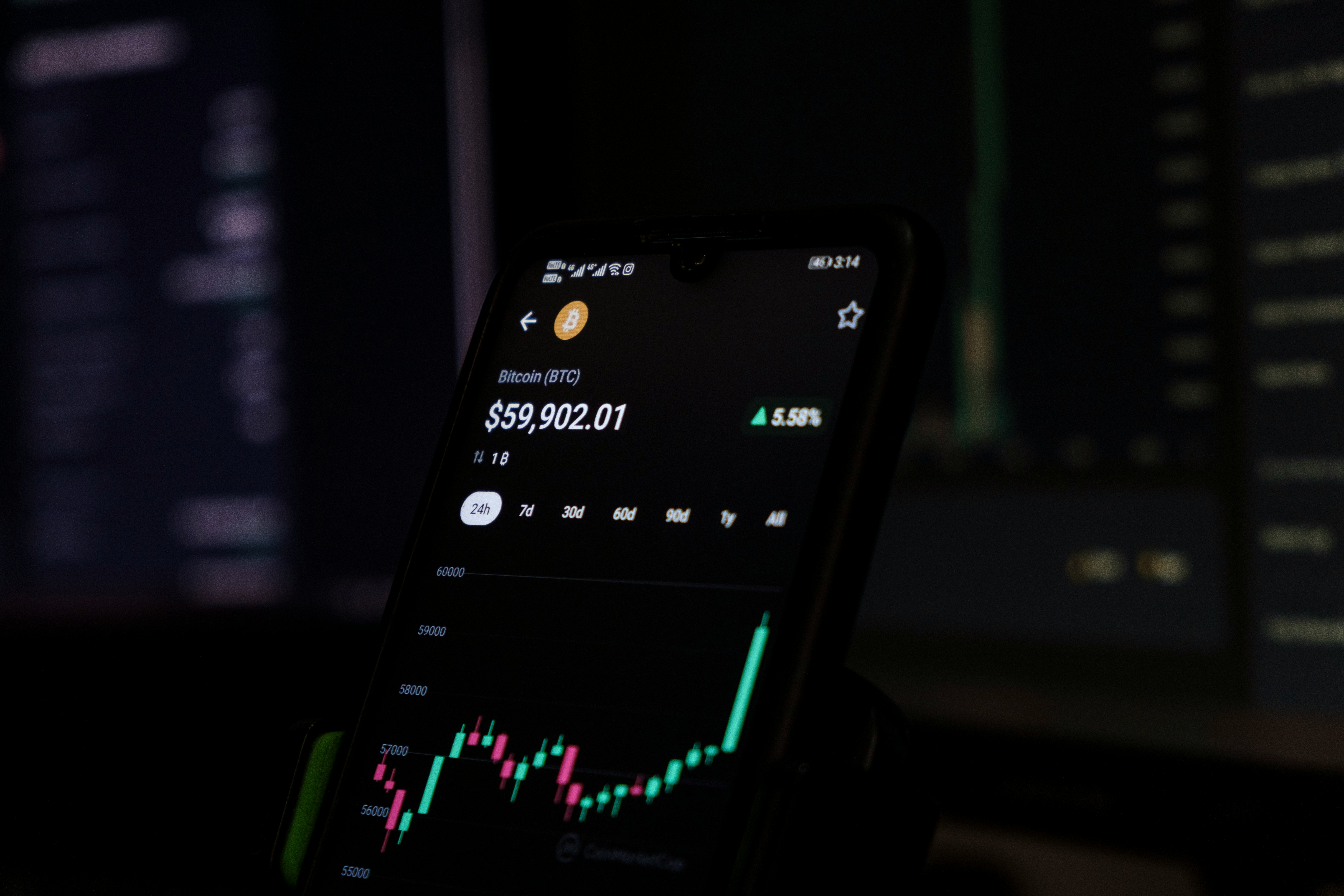 mobile with trades - Crypto Analysis