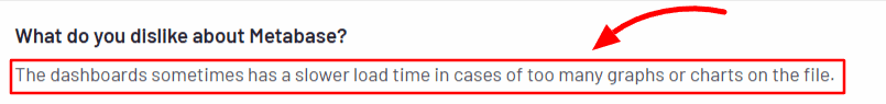 Metabase Cons about slow load time