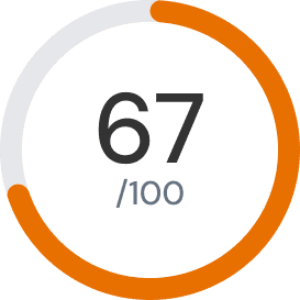 Lean Otter Scorecard