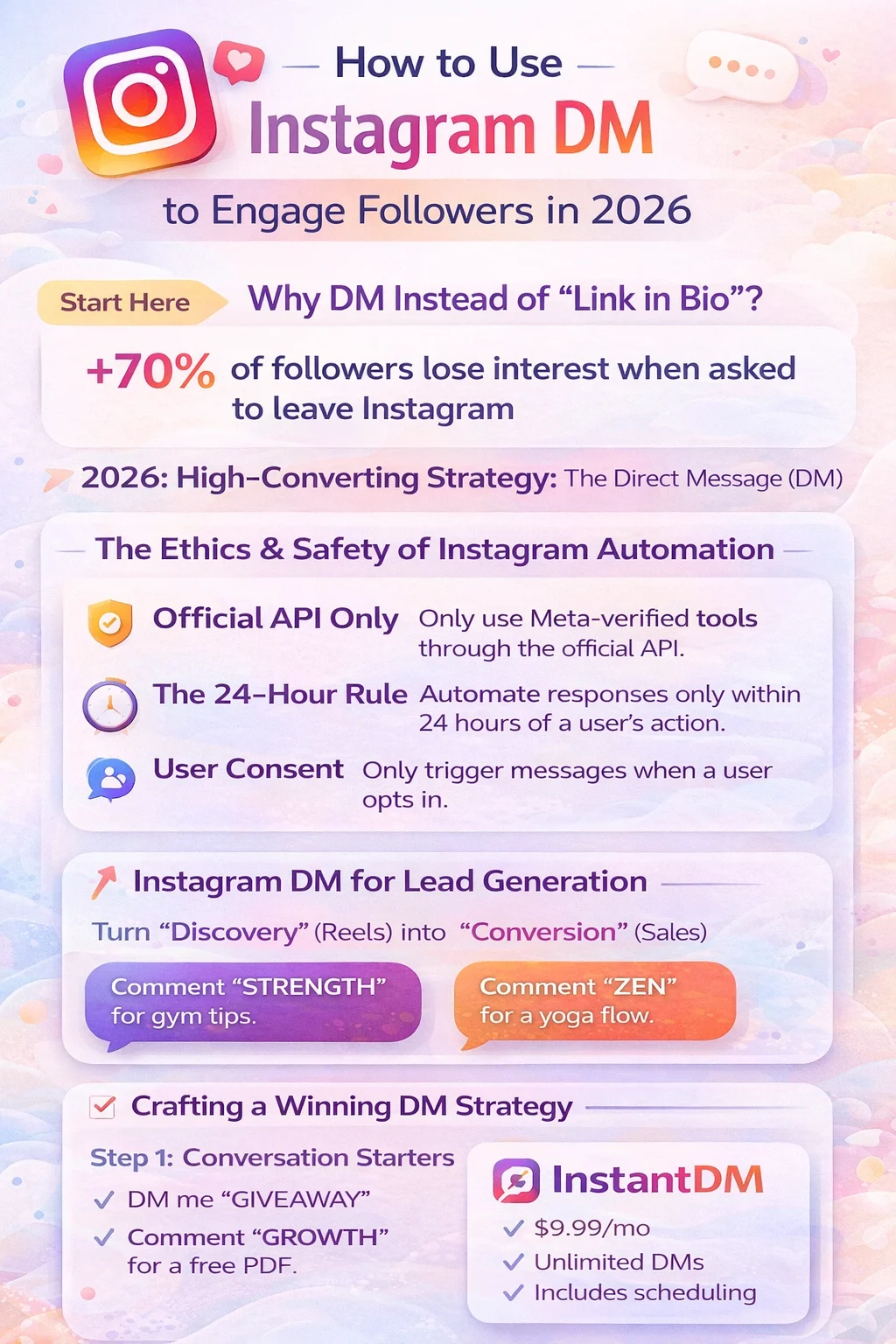 How to Use Messaging With Instagram to Engage Followers 2026