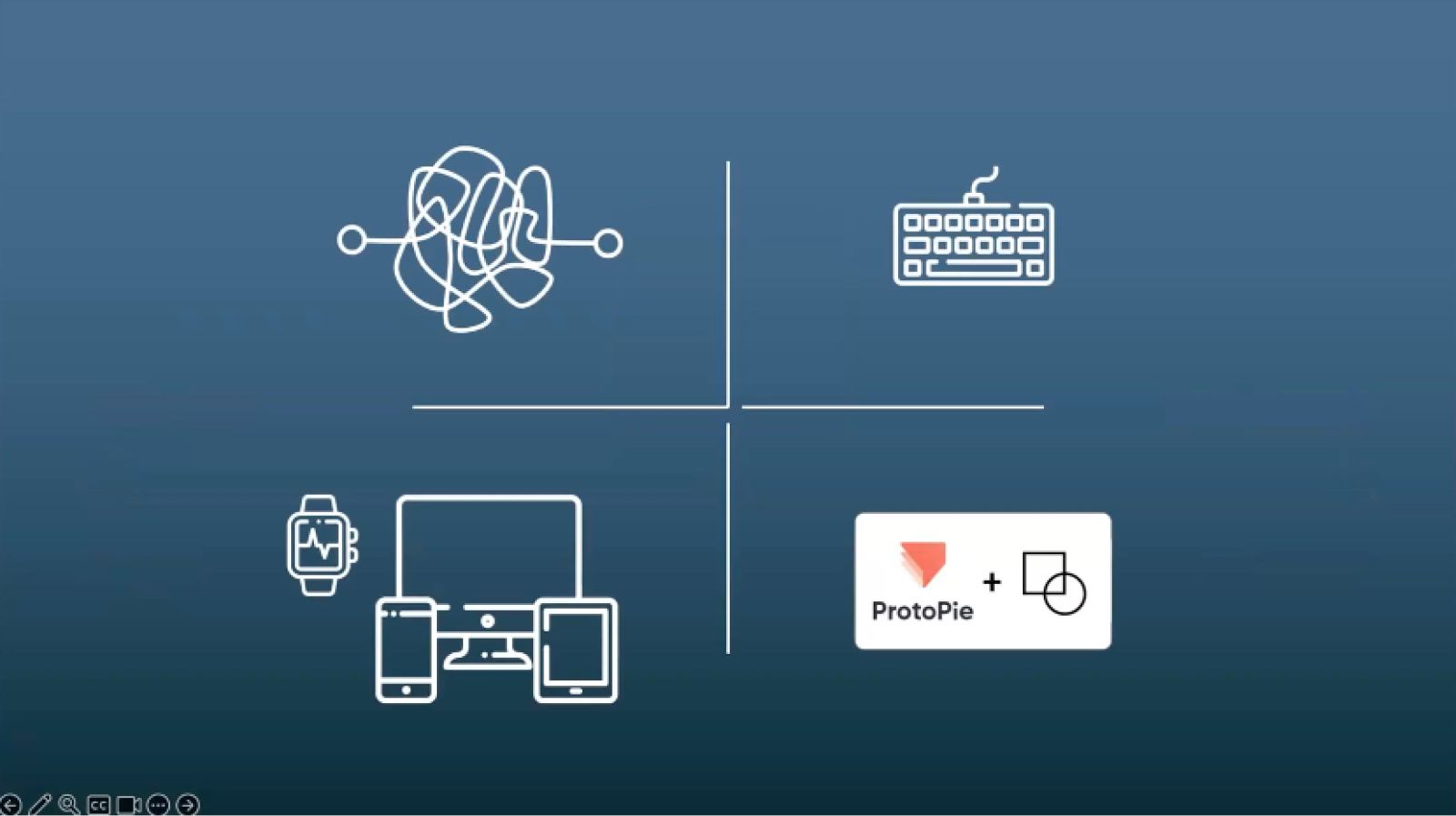 ProtoPie helps Sunrise Labs build complex medical devices, including hardware-software integrations, buttons, and LED indicators.