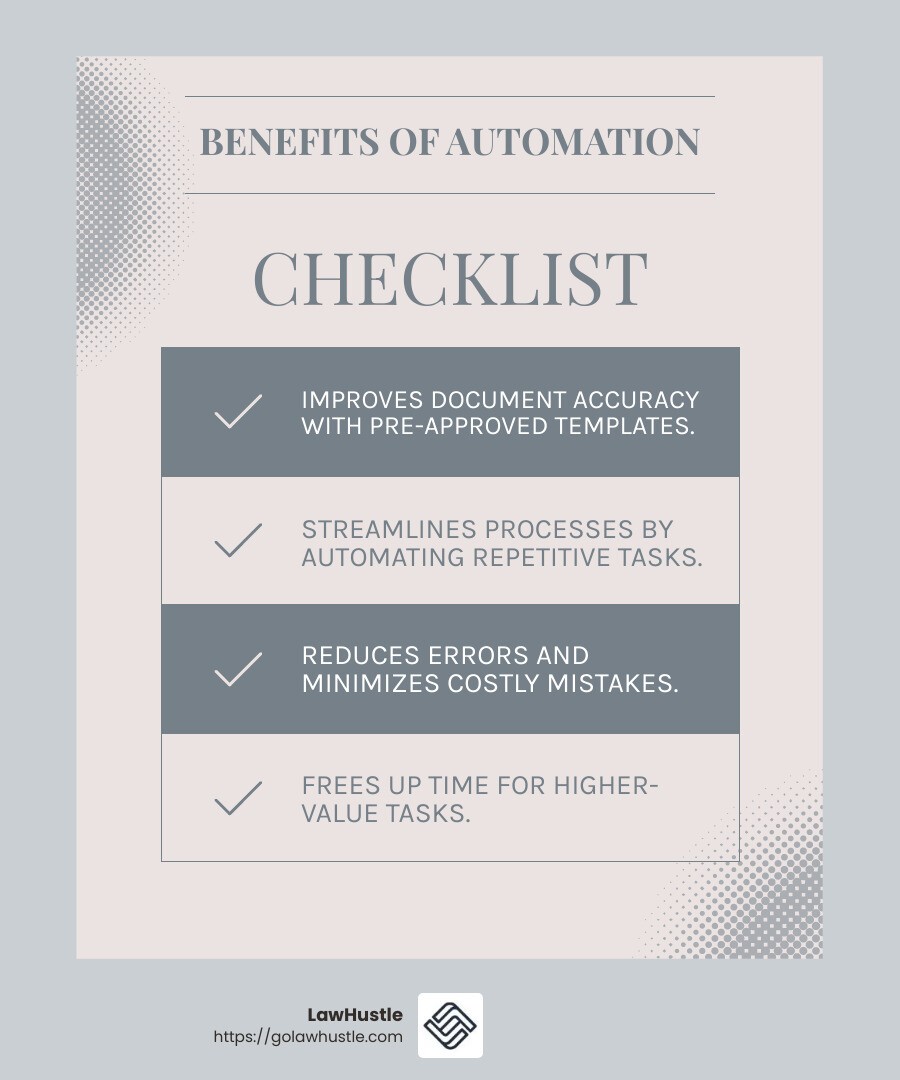 Eliminating Human Error With Increased Accuracy - Legal document automation tools infographic checklist-light-blue-grey